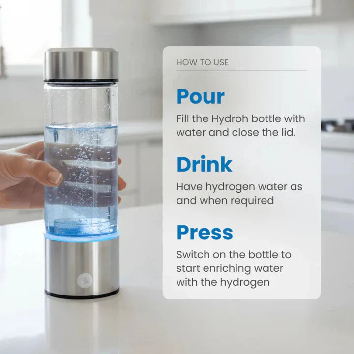 H2 Guardian - Hydrogen Water System