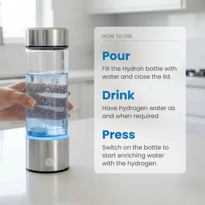 H2 Guardian - Hydrogen Water System