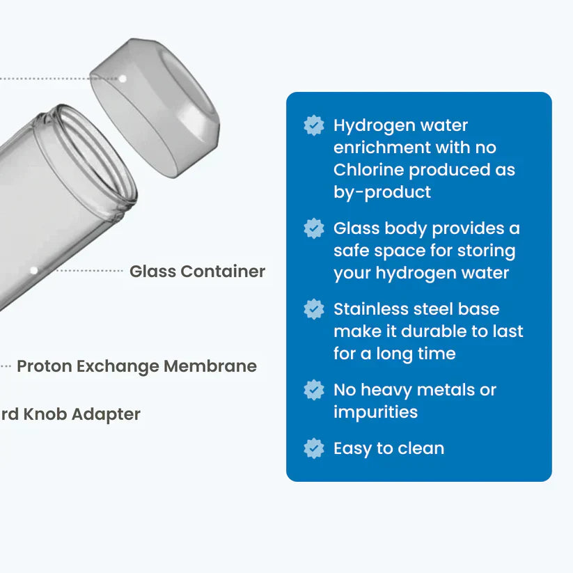 H2 Guardian - Hydrogen Water System